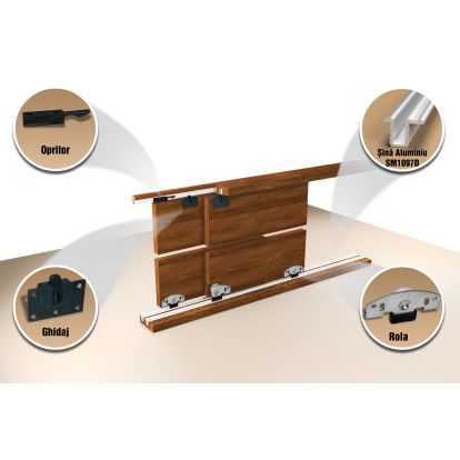 Sistem de glisare STS40 (SKM40)