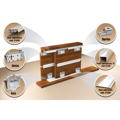 Sistem de glisare STS80RAY cu reglaj