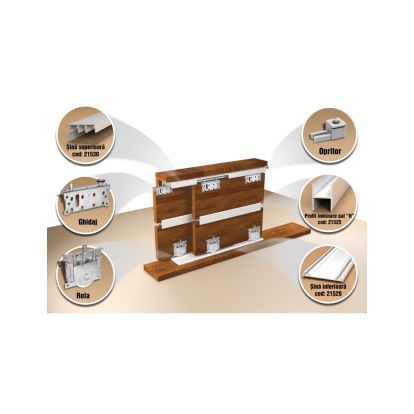 Sistem de glisare STS80RAY cu reglaj pentru 2 usi