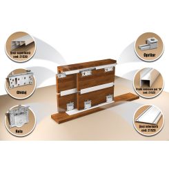 Sistem de glisare STS80RAY cu reglaj