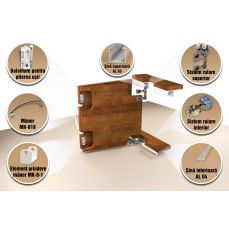 Sistem de glisare 03MKK pentru usi pliante